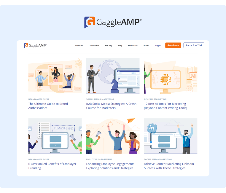 The 2024 Brand Awareness Marketing Strategy Guide GaggleAMP